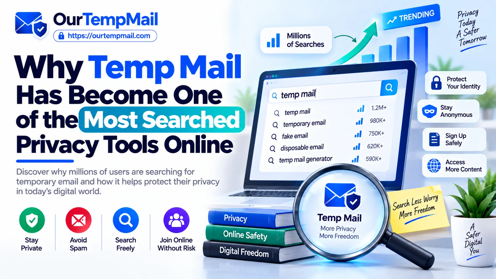 Why Temp Mail Has Become One of the Most Searched Privacy Tools Online