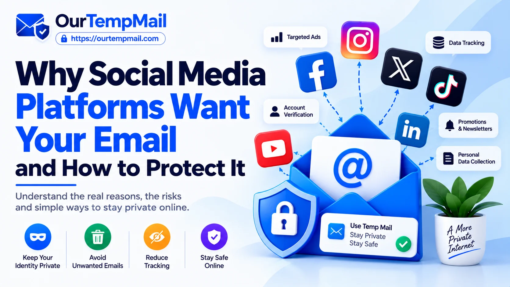 Why Social Media Platforms Want Your Email and How to Protect It