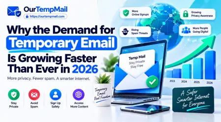 Why the Demand for Temporary Email Is Growing Faster Than Ever in 2026