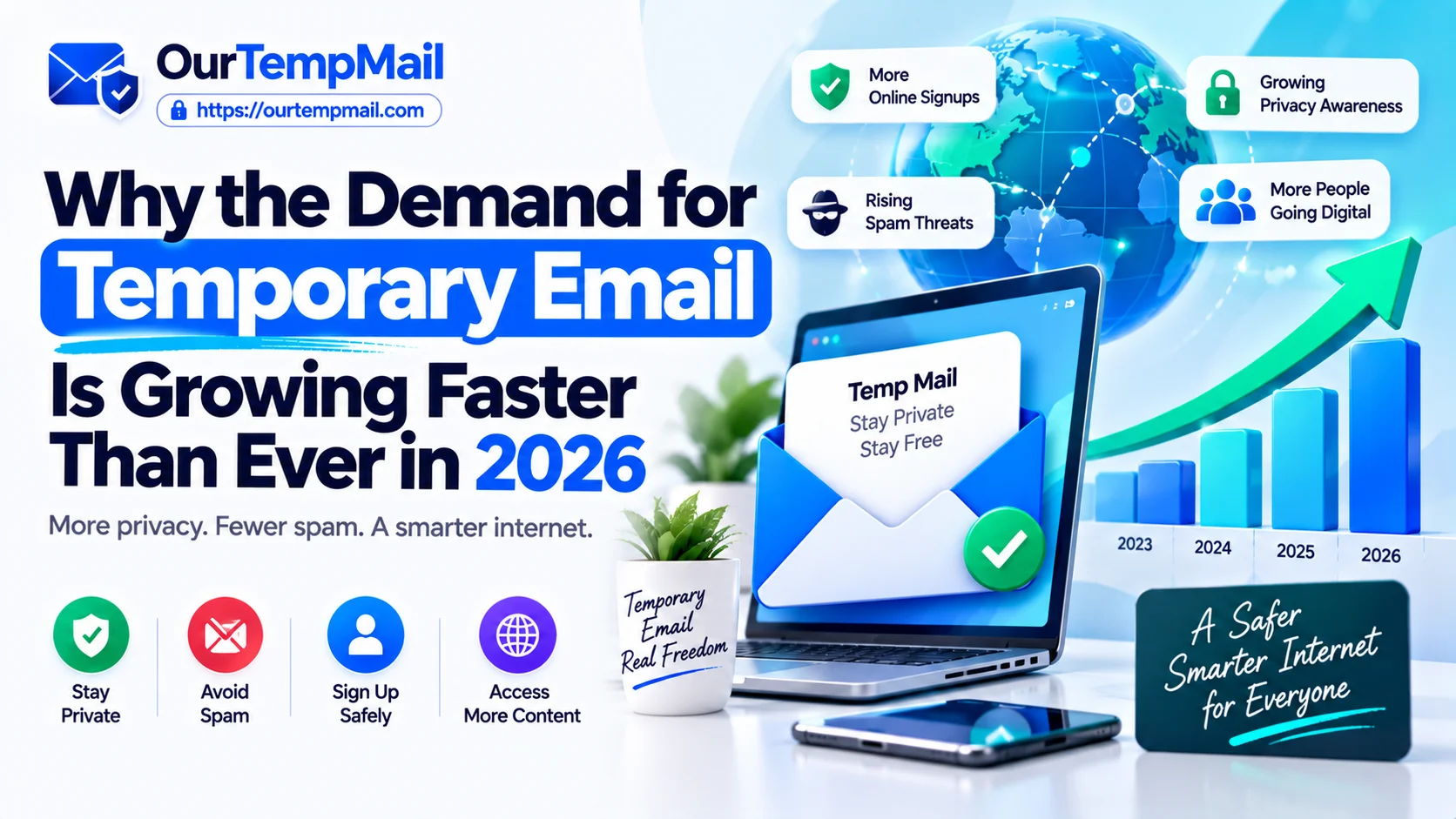 Why the Demand for Temporary Email Is Growing Faster Than Ever in 2026